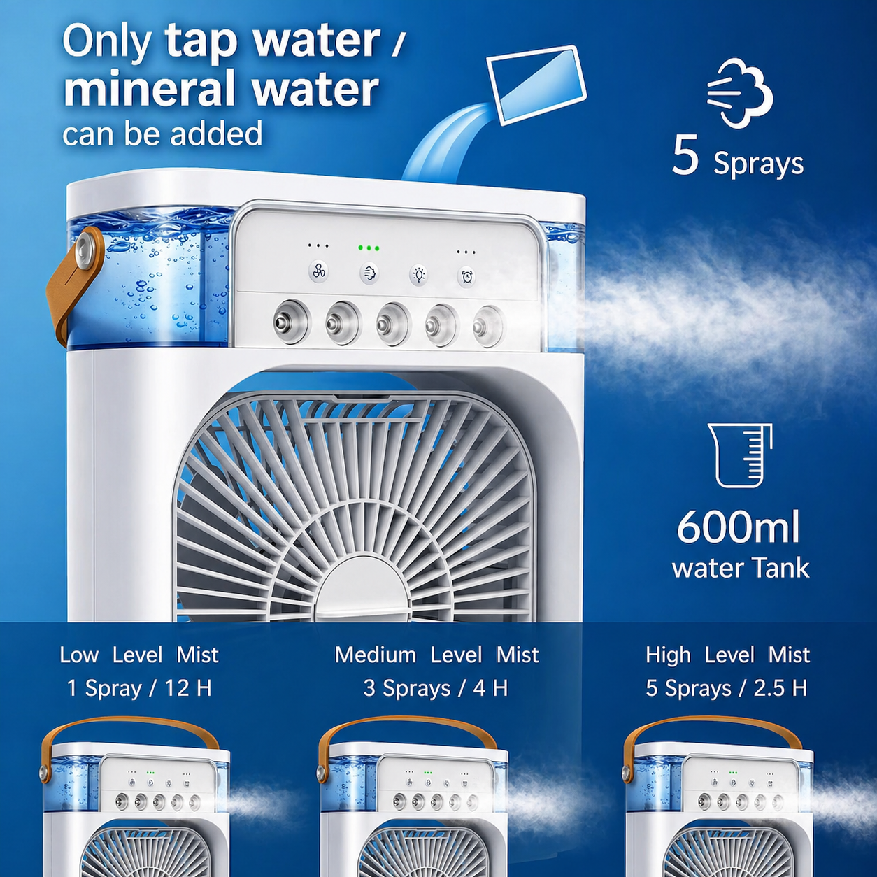 Mini Air Cooler – Cool, Humidify & Refresh Anywhere