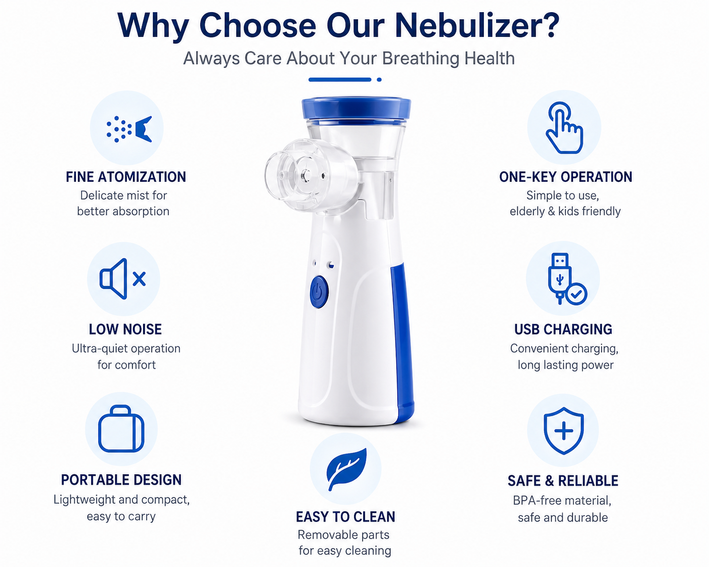 MESH NEBULIZER