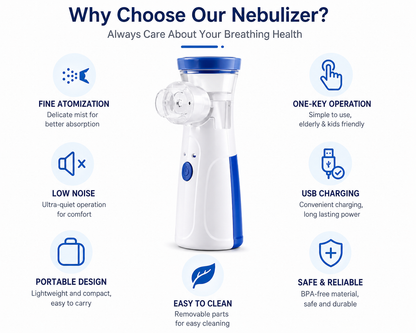 MESH NEBULIZER